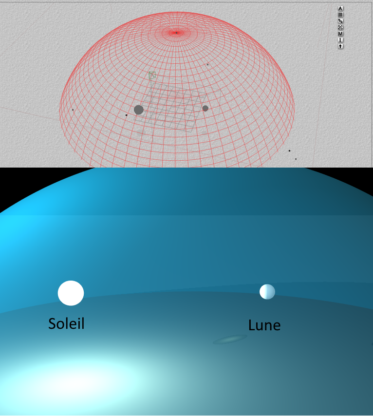 Modelisation Terre-Lune sur la terre plate